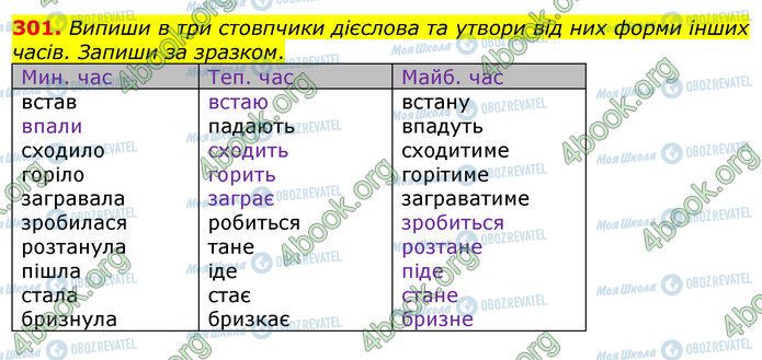 ГДЗ Укр мова 4 класс страница 301